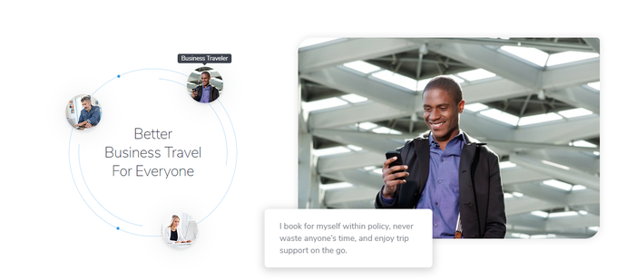 TravelPerk TravelPerk